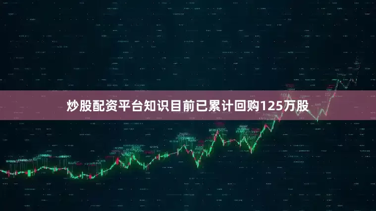 炒股配资平台知识目前已累计回购125万股